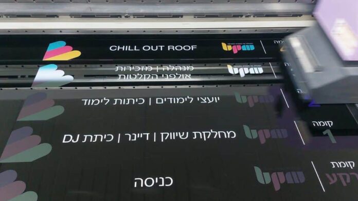 שלט-הכוונה